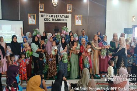 Peringati Hari Krida Pertanian BPP Man
